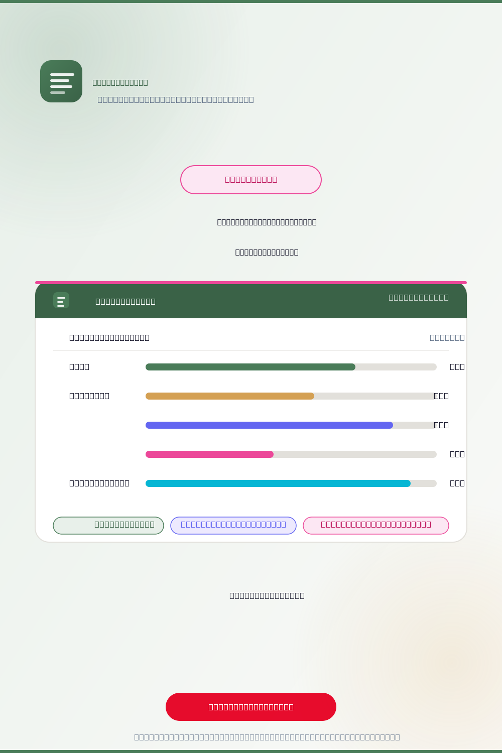 How to Create a Homeschool Report Card (Free Template Ideas for 2026) — vertical pin